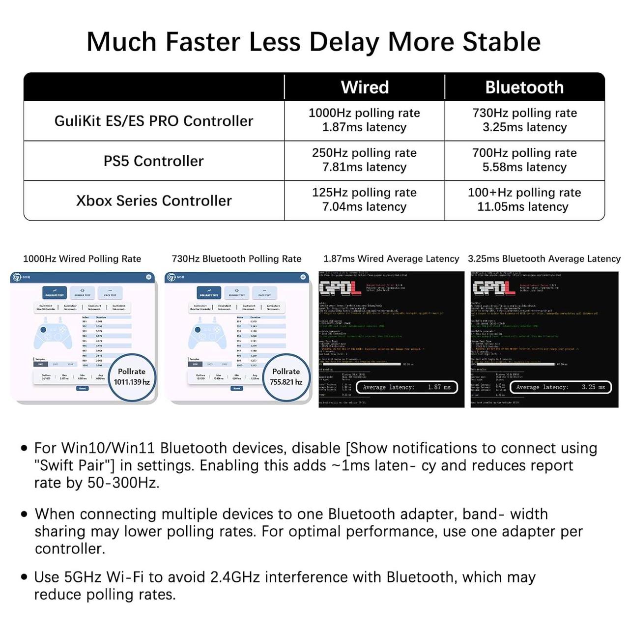 6889763645_gejmpad-bezdrotovij-gulikit