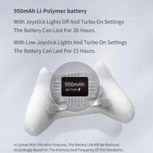 5588899640_gejmpad-gulikit-kk3